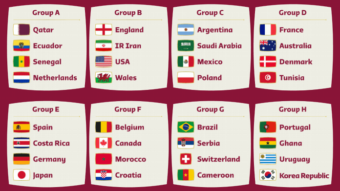 Qatar 2022 fase de grupos