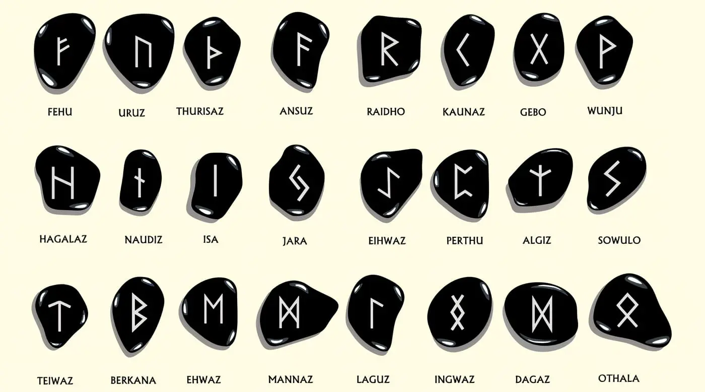 Que son y como leer runas