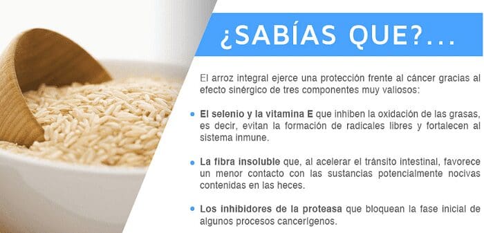 Arroz integral para el cancer