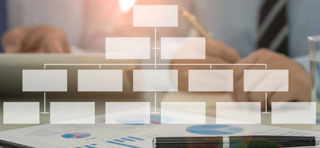 Modelos de organigramas