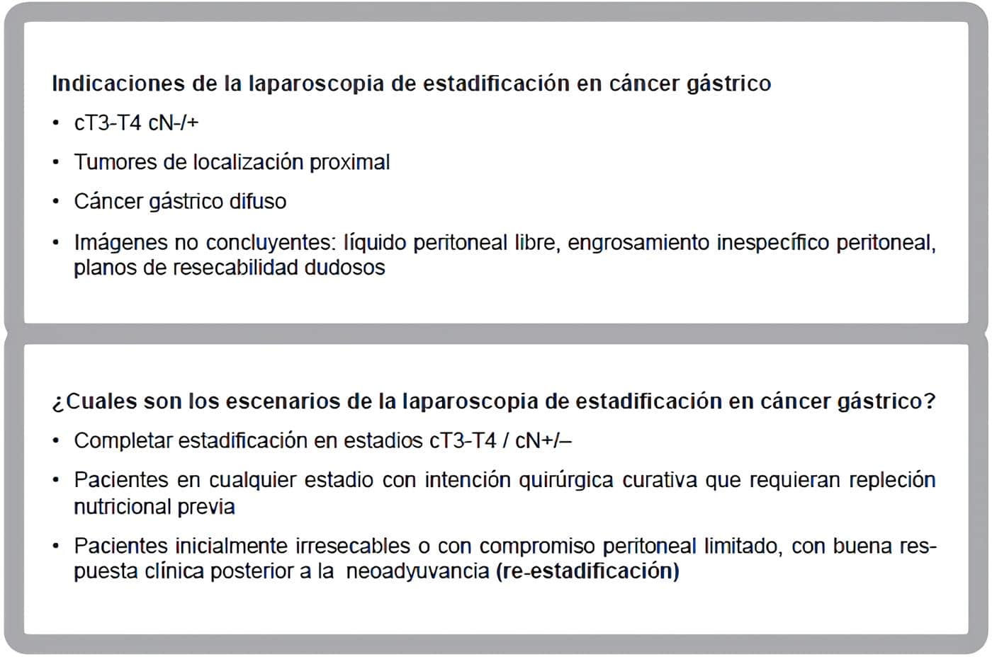 Indicaciones y escenarios de la laparoscopia de estadificación en cáncer gástrico