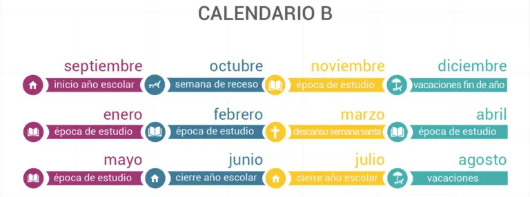 Calendario académico B