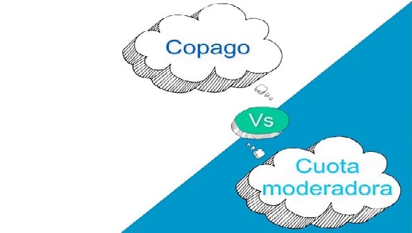 La Verdad sobre Copagos y Cuotas Moderadoras