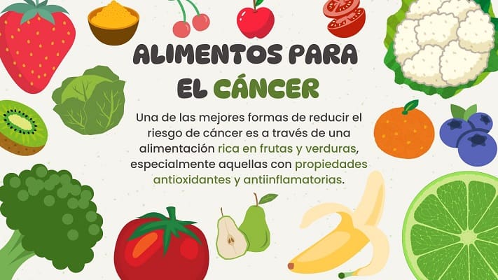 Alimentos para prevenir el cáncer