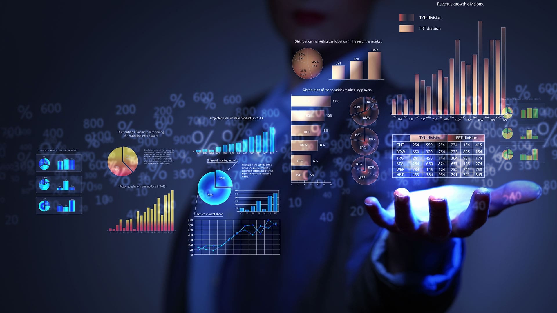 Indicadores técnicos clave para el trading