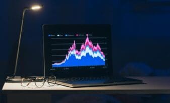 Soporte y Resistencia en el Trading