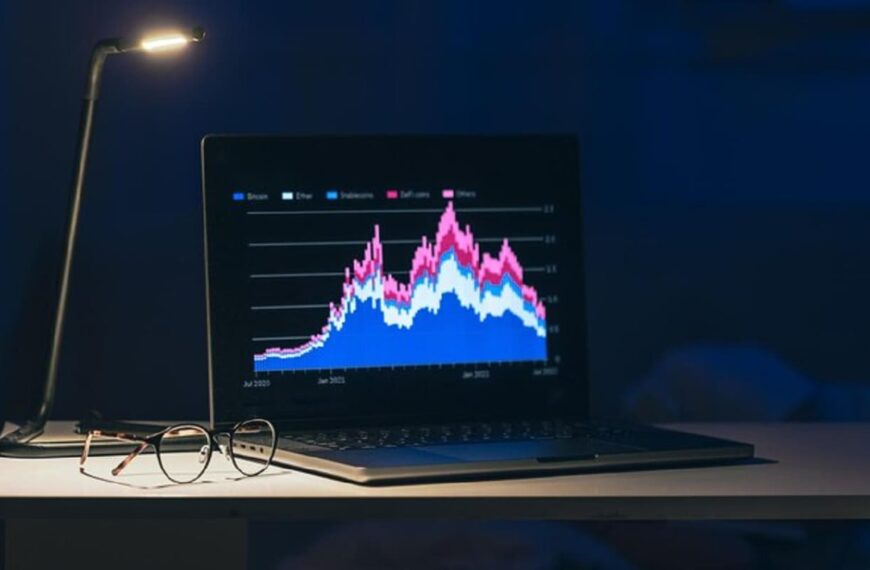 Soporte y Resistencia en el Trading