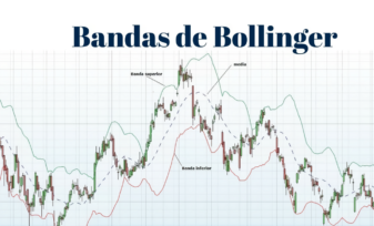 Bandas de Bollinger