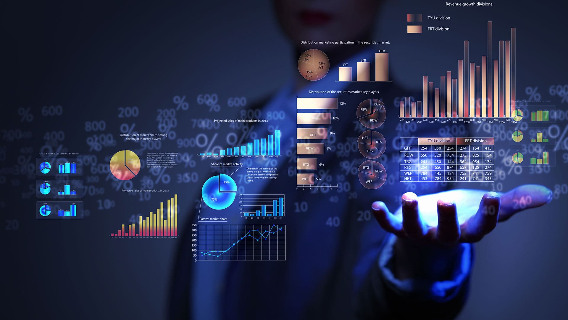 Indicadores técnicos avanzados, herramientas clave para mejorar la precisión en el trading