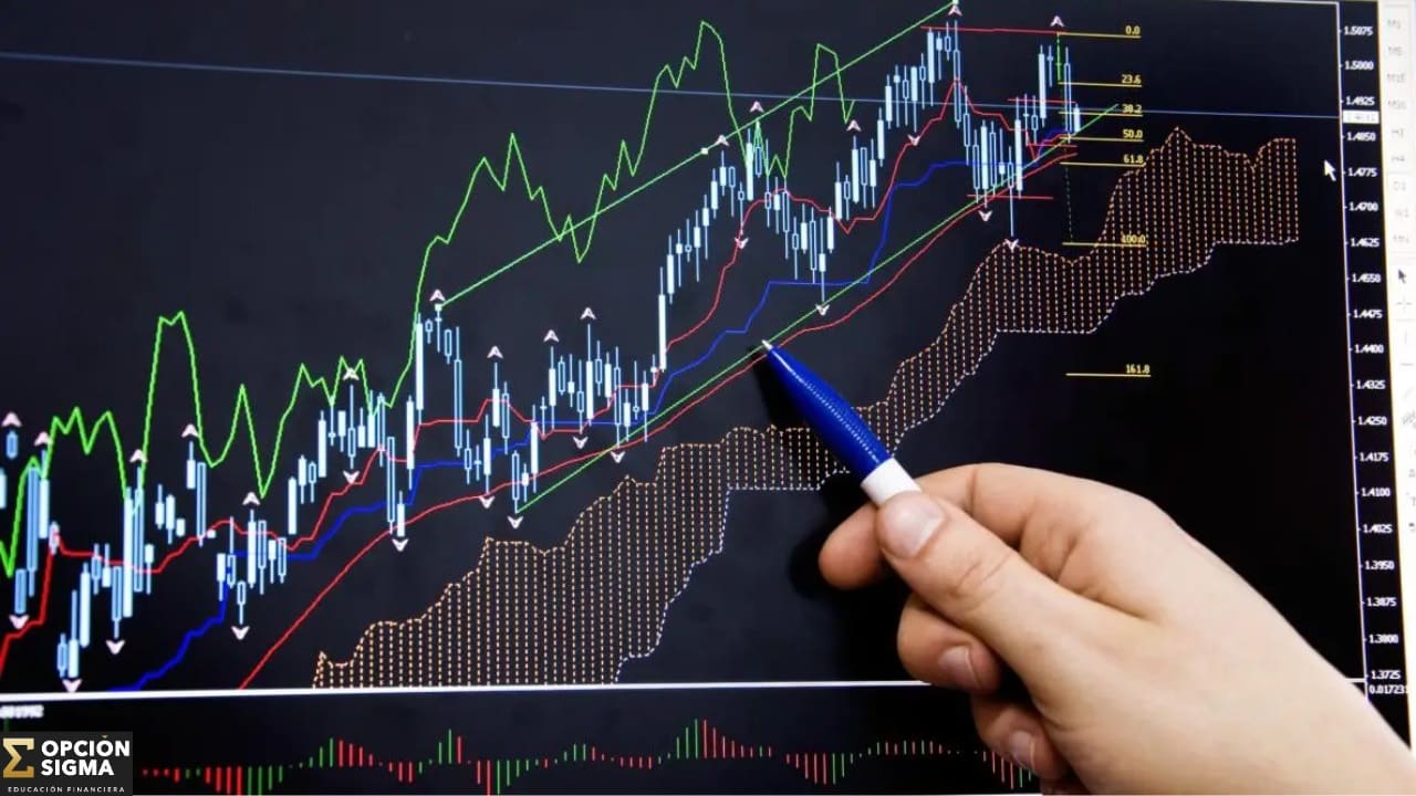 Tendencias y patrones en gráficos: identificación y análisis de patrones gráficos para predecir movimientos del mercado