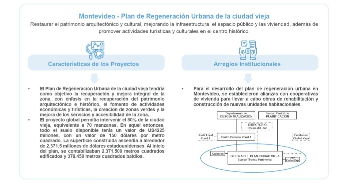 Figura 8 Esquema de proyectos de regeneración urbana en Montevideo