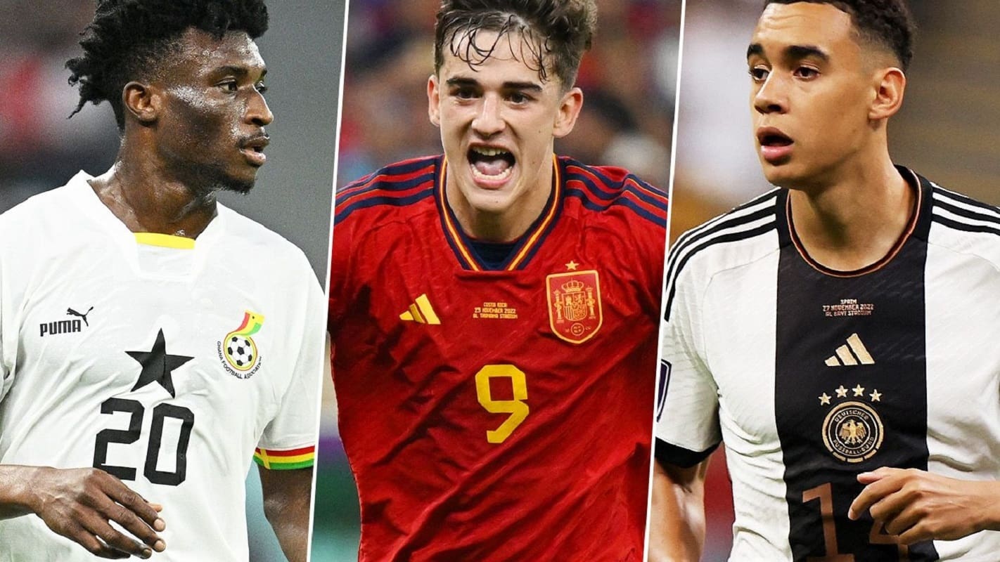 Jóvenes talentos del fútbol mundial