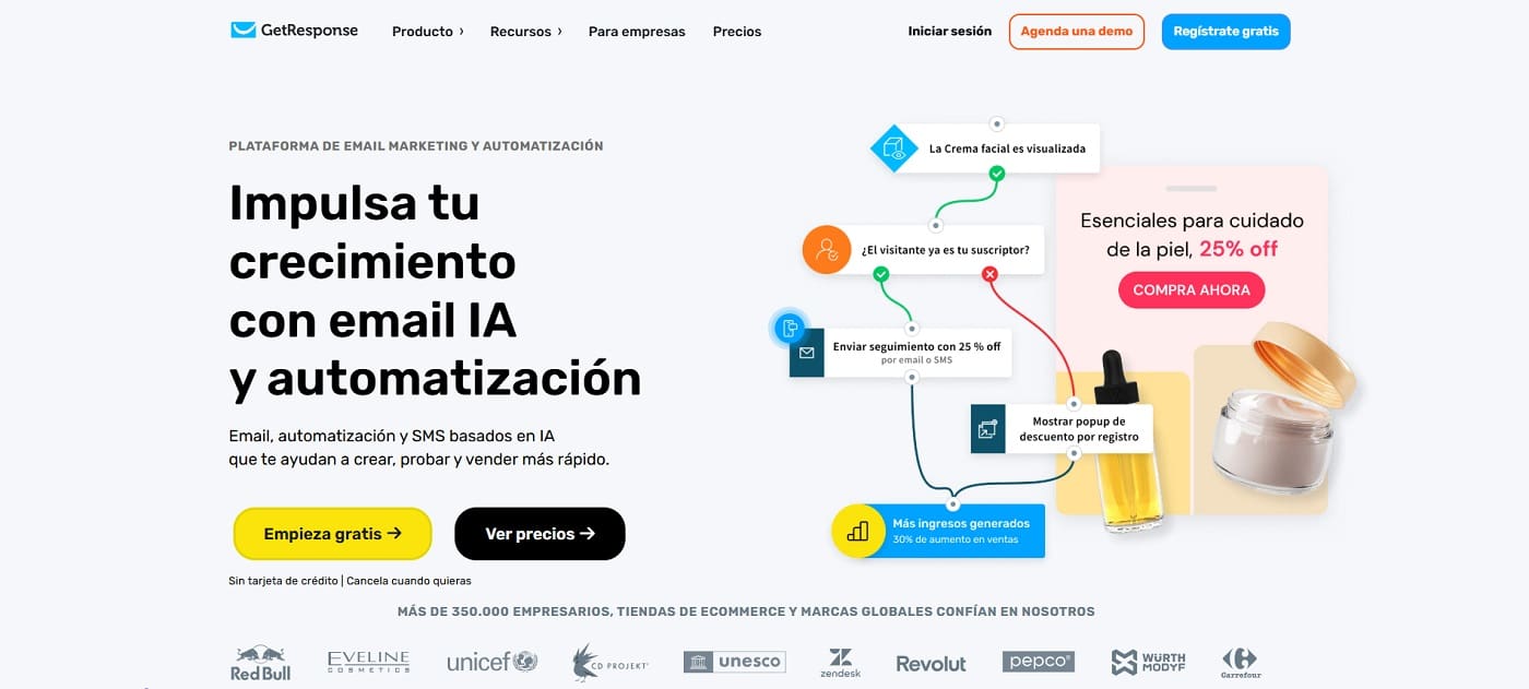 GetResponse herramienta emprendedores