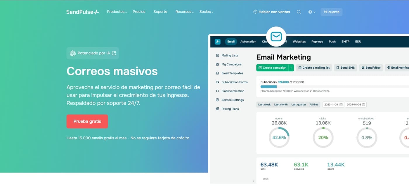 SendPulse servicio de email marketing