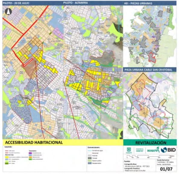 Accesibilidad habitacional san cristobal