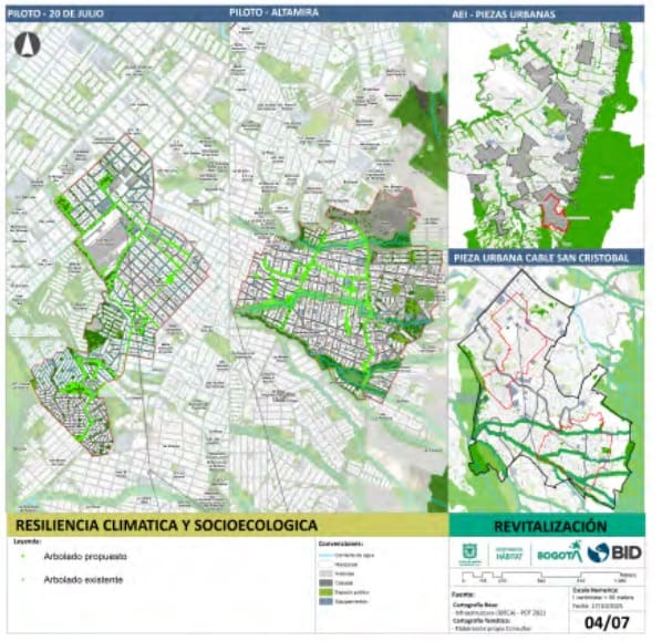 Resiliencia climatica y socioecologica san cristobal