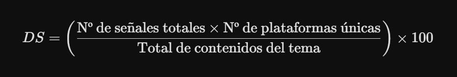 El KPI de Densidad de Señales